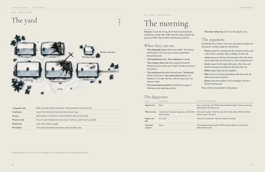 Spread: The yard and the morning